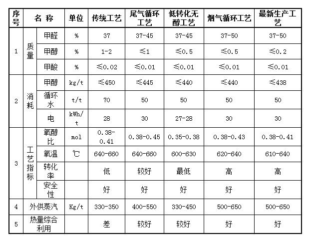 1.1.6-1图